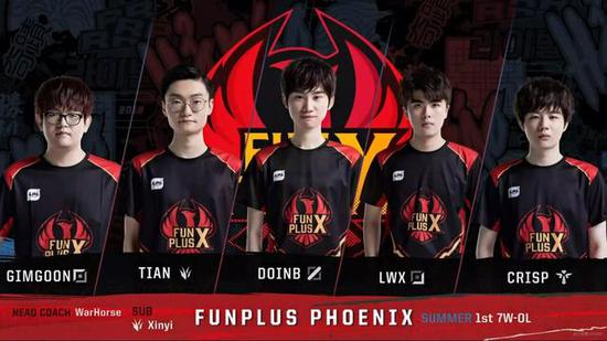 赛程与高强 赛程与高强