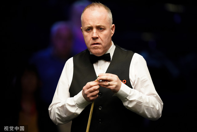 限制篮网的 限制篮网的