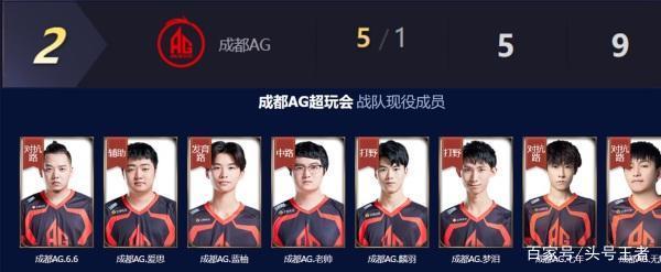 巴塞羅那宣布拉波爾塔當選球隊新任主席.